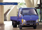 Hyundai Việt Nam - Tổng Đại Lý Bán 