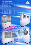 CHILLER GIẢI NHIỆT BẰNG GIÓ