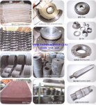 Phụ tùng máy nghiền đá