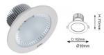 Bán đèn led downlight, 5W,3W, 7W, 9W, 12W giá rẻ nhất 2013