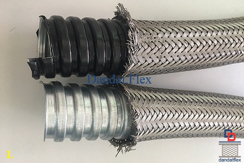 Ống ruột gà, ong ruot ga, ống ruột gà inox