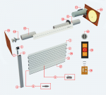 Lắp đặt công trình cửa cuốn