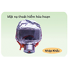 Mặt nạ thoát hiểm