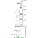 Ống thoát rác inox,Ong thoat rac inox
