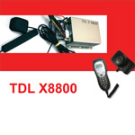 Hộp Đen Quản Lý Nhiên Liệu