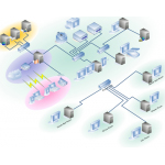 thi công mạng lan