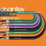 Cáp điện Chainflex được bảo đảm