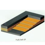 BĂNG TẢI BỐ POLYESTER (EP)