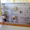 Mô hình điện máy tiện