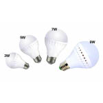 Chuyên nhận gia công Led các loại theo thương hiệu khách hàng