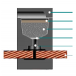 Cọc tiếp địa, thuốc khuôn hàn hóa nhiệt