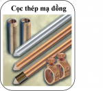 Cọc tiếp địa ERITECH(Erico-Mỹ)
