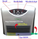 Máy lọc không khí , khử mùi diệt khuẩn đa năng
