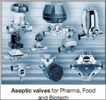 Aseptic Valves - GEMU sử dụng cho ngành dược, F&B và Biotech