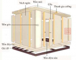 Kho bảo quản lạnh