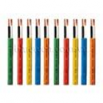 dây điện daphaco