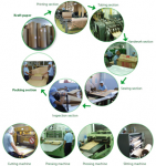 Bao kp – bao kpk – bao kpkk – bao kkk …