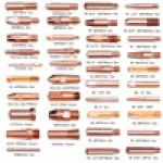 bép hàn pana, sunshine