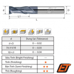 Dao Phay Hợp Kim 2me