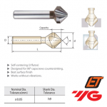 DAO PHAY NGÓN HỢP KIM- DỤNG CỤ CẮT GỌT