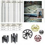 Cục kê thép sàn, cục kê thép vách