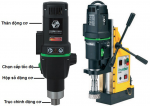 Máy khoan từ và taro, máy khoan đế từ giá rẻ