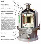 Thiết bị máy lọc dầu ly tâm UCF