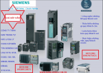 Biến tần siemens