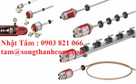Thiết bị cảm biến vị trí không tiếp xúc MTS viet nam RHM0070MP021S1G8100