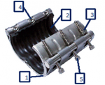 Clamp sửa chữa nhanh rò rỉ ống IMPA 614187