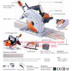 Máy cắt đá hoa cương chạy thanh rây