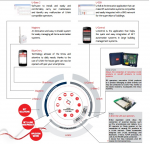 Cổng mở tự động tay đòn P7 - p4,5