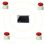 chuông báo giờ tự động