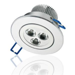 Đèn rọi ốp trần