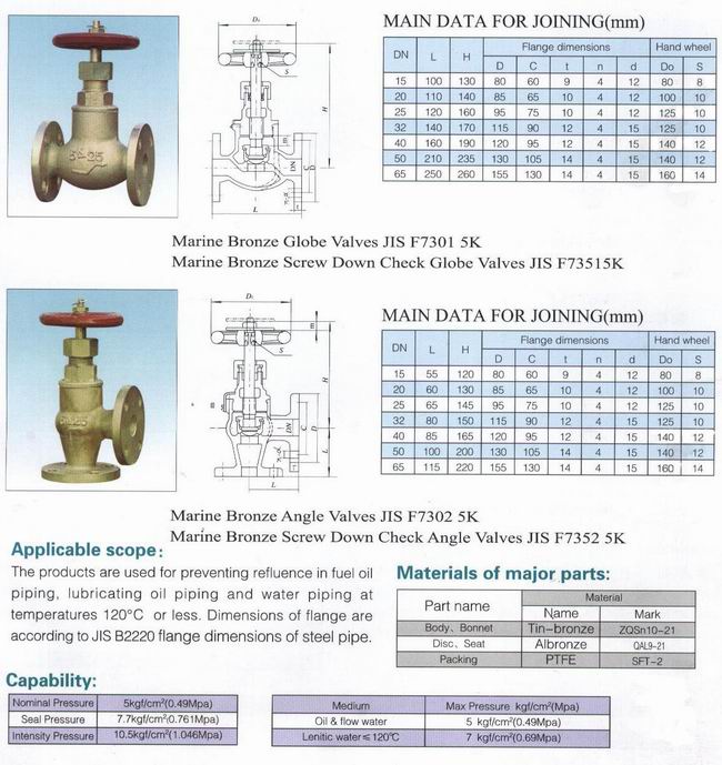 bronze angle  valves 